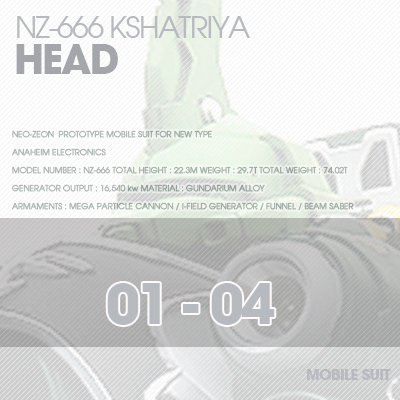 RESIN] KSHATRIYA HEAD 01-04