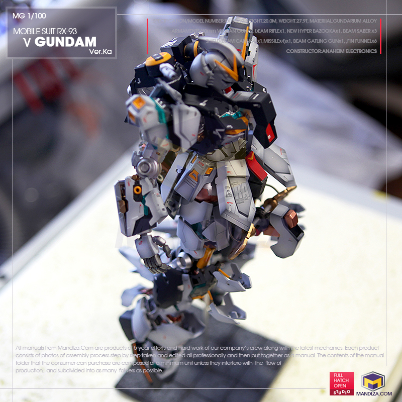 RX-93 MG] Nu Gundam Ver.Ka - FHO VER...CUSTOM WORK